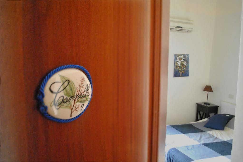 Locanda Sant'Anna Roma Esterno foto